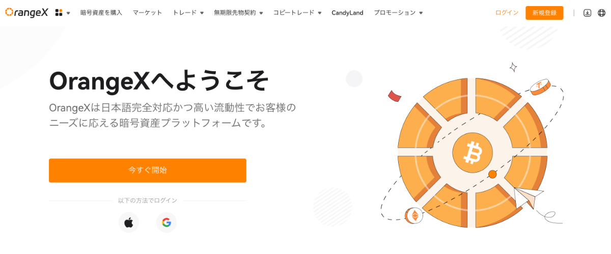 海外仮想通貨取引所のボーナスキャンペーン比較ランキング5位はOrangeX