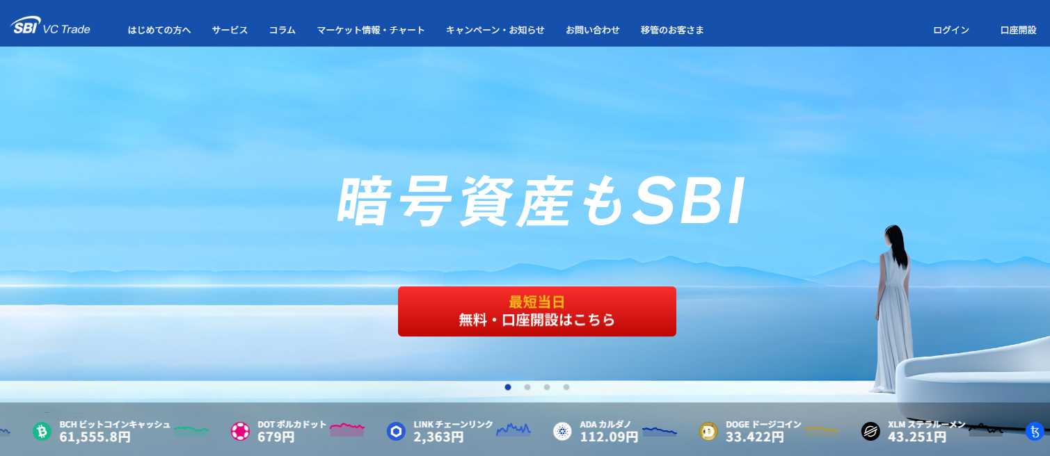 SBI VCトレードの海外取引所へのトラベルルール対応状況