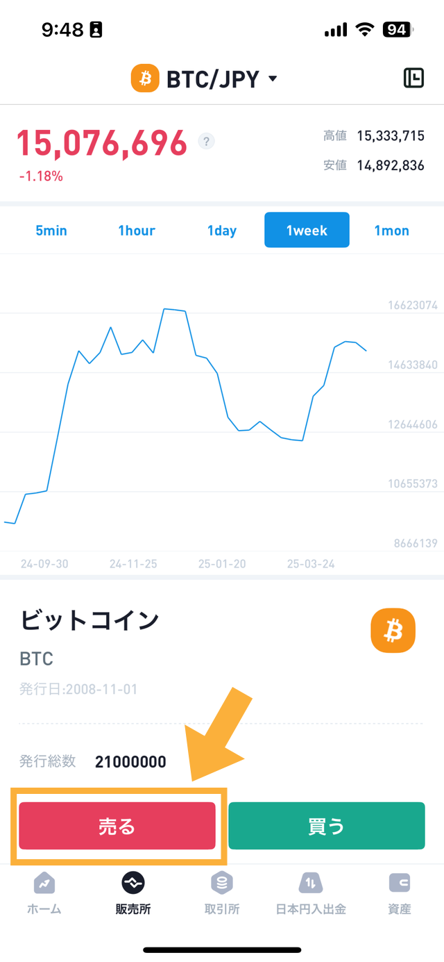 海外仮想通貨取引所から出金する方法・手順の説明画像