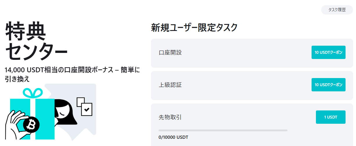 BitMartは豪華な口座開設ボーナスや入金ボーナスを提供していると評判