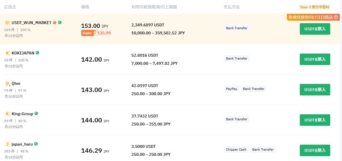 Bybitの良い評判・口コミ「P2P取引（個人間取引）での売買が便利」