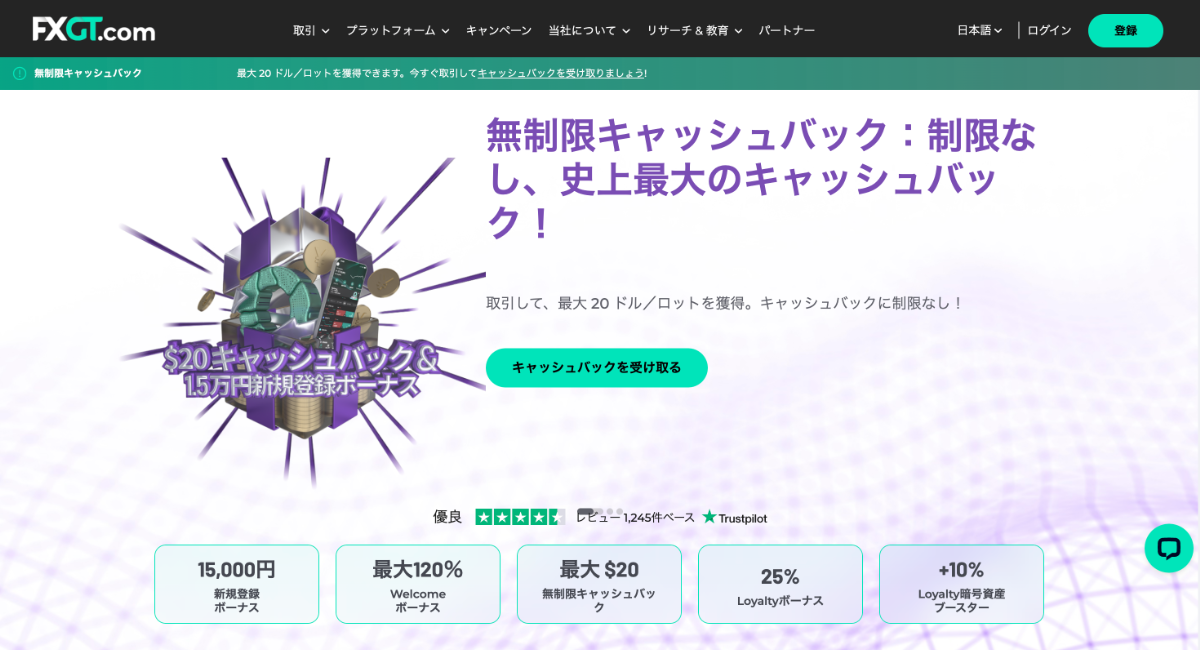 仮想通貨FX(ビットコインFX)におすすめの海外取引所・海外FX業者ランキング7位はFXGT
