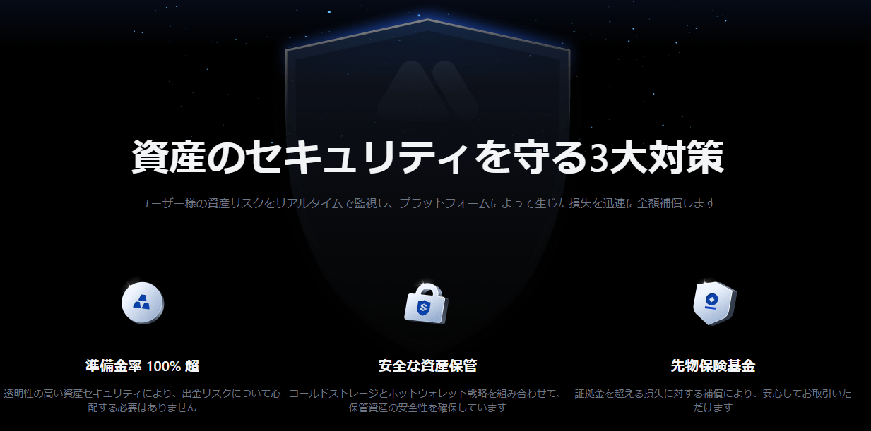MEXCのキャンペーンに関連するよくある質問「MEXCの安全性は?」