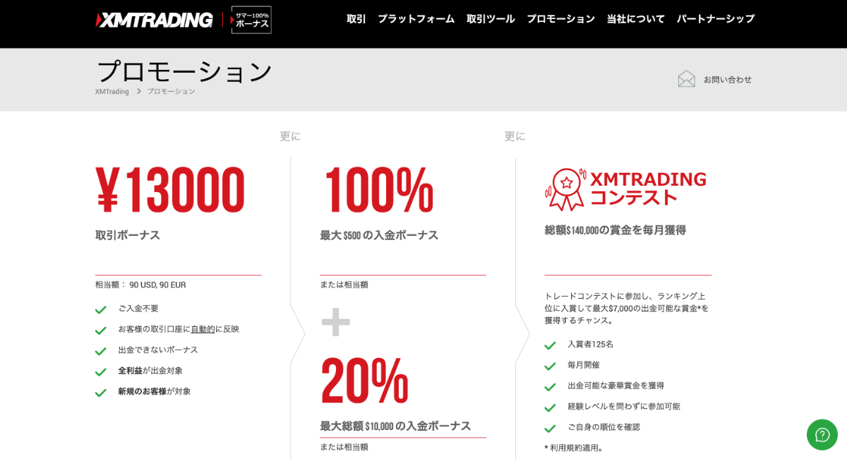 XMは口座開設ボーナス13,000円や入金ボーナスの特典が豪華と評判