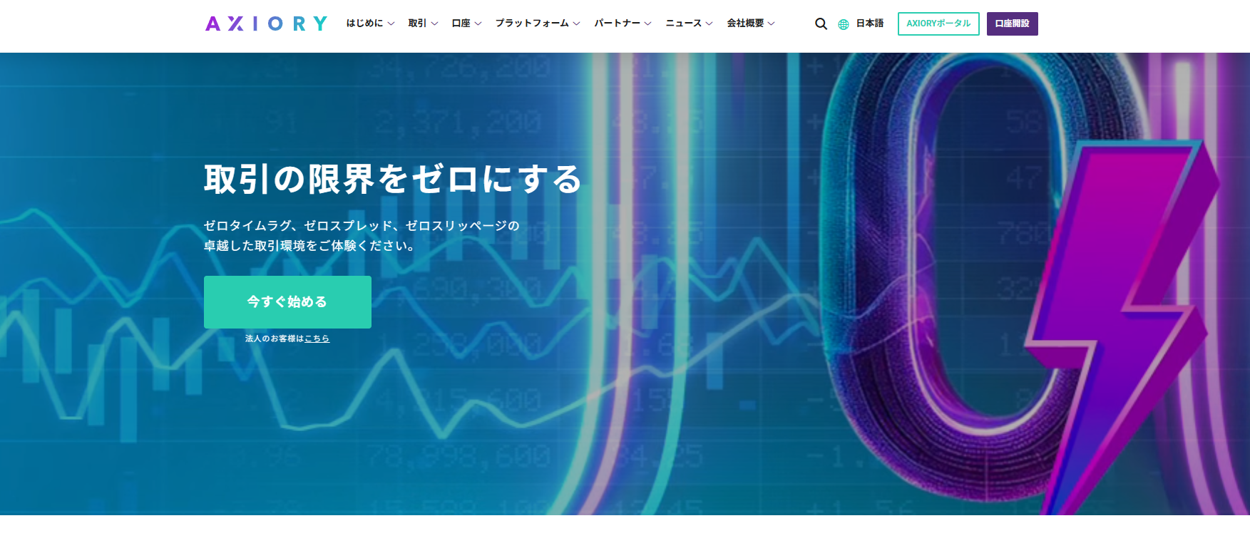スキャルピングにおすすめの海外FX口座ランキング5位はAXIORYのナノ口座