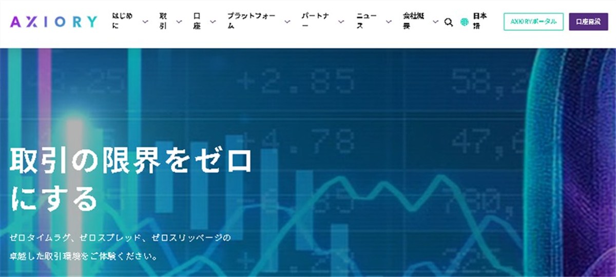 海外FX業者で安全性の高いAXIORY