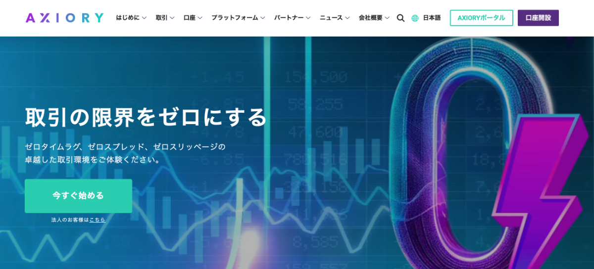 海外FX業者のAXIORYはクッション機能なしの100%入金ボーナスを提供