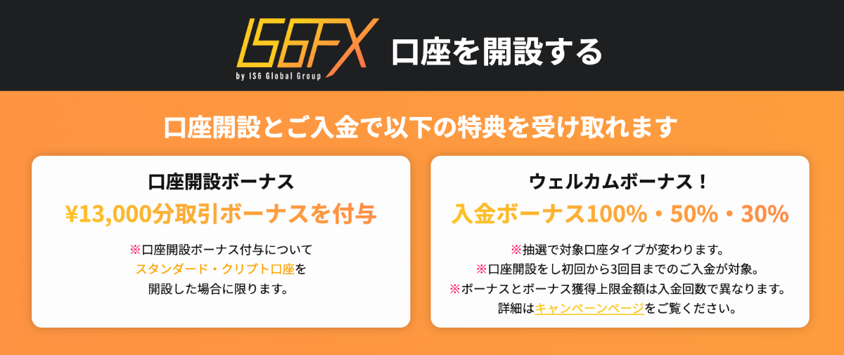 海外FXの口座開設ボーナスおすすめ比較ランキング9位はIS6FX
