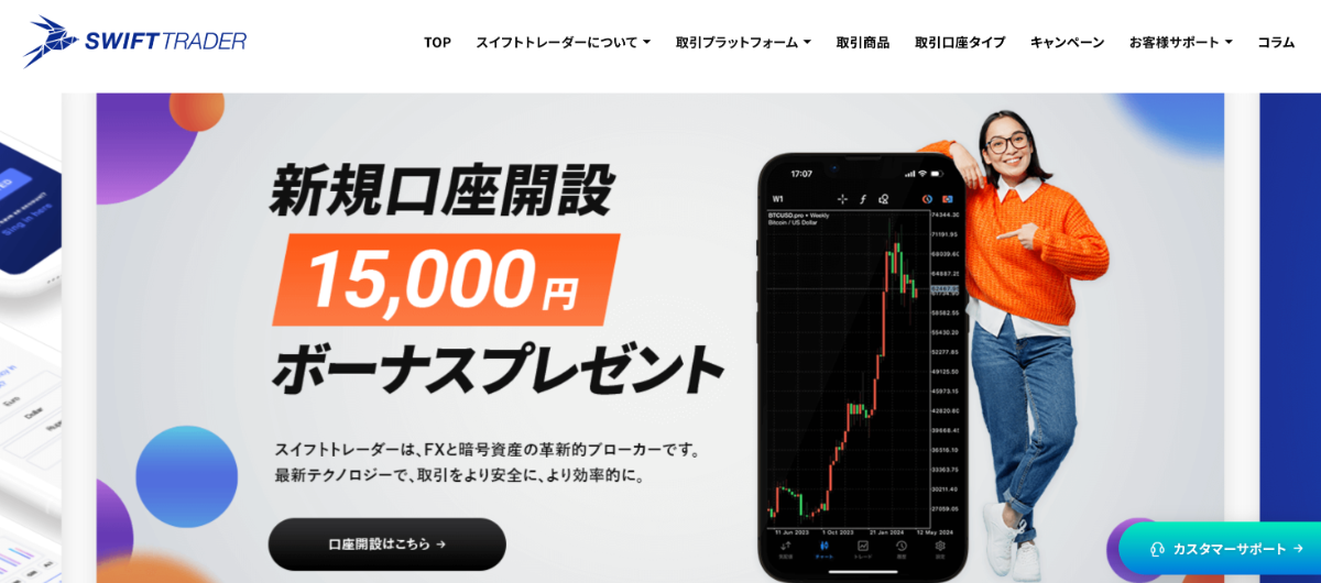 海外FXの口座開設ボーナスおすすめ比較ランキング4位はSwiftTrader
